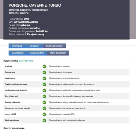 Porsche Cayenne cena 96958 przebieg: 241800, rok produkcji 2011 z Poznań małe 781